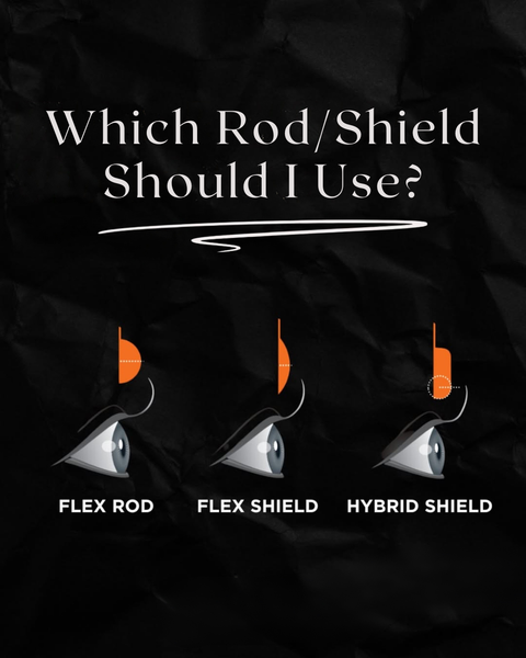 Rods, Shields, or Hybrids? How to Choose the Right Tool for Every Lash Lift
